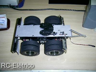 Montagem Dolly 22